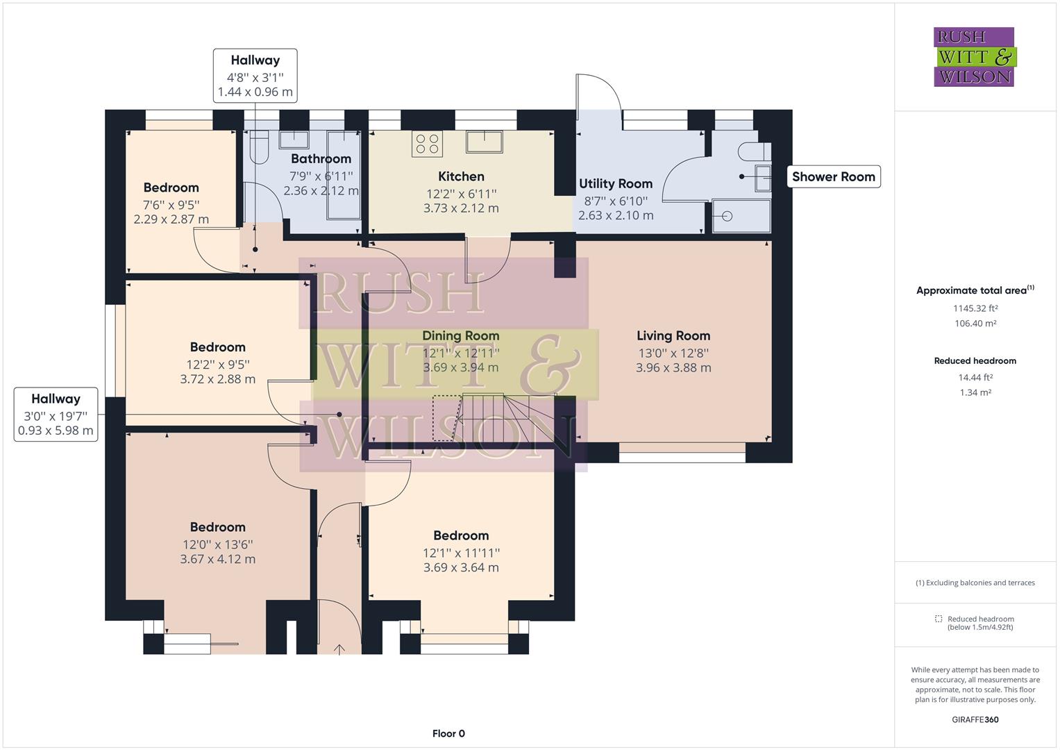 Ochiltree Road, Hastings Rush, Witt & Wilson